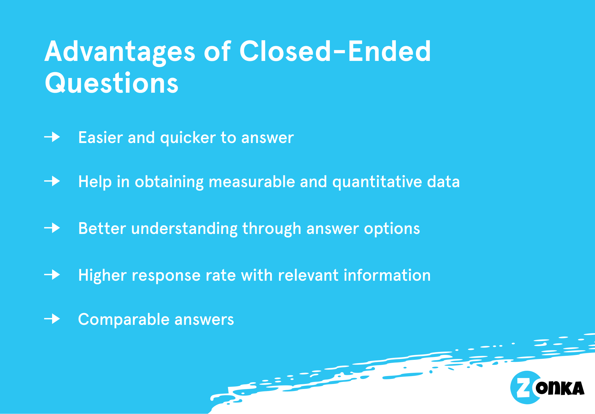 Closed Ended Questions Types, Examples, and Best Practices